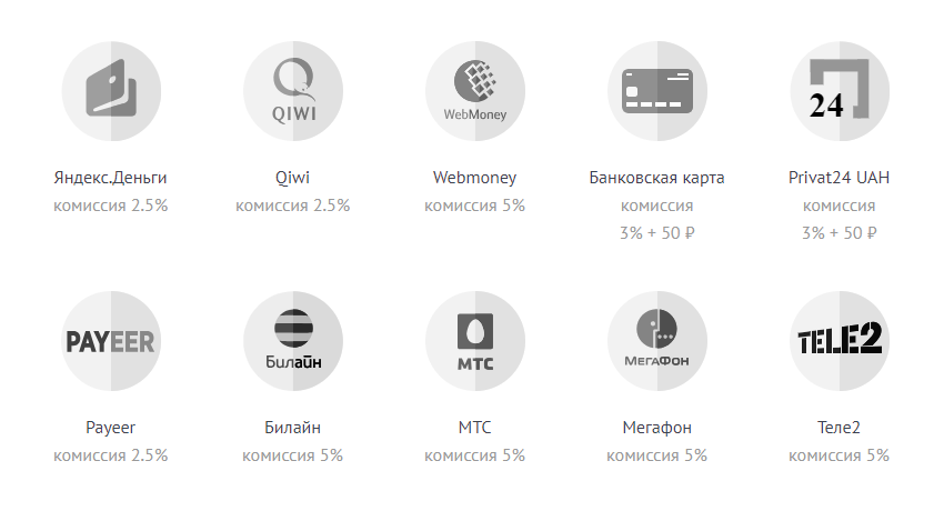 Вывод средств 2.png