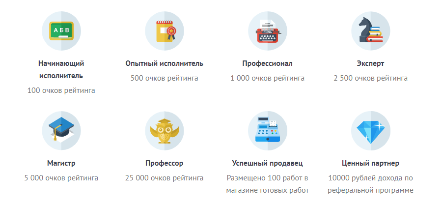 Рейтинг экспертов.png