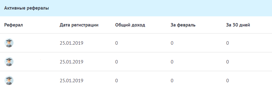 Реферал в Партнерской Программе.png