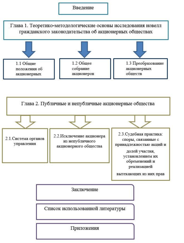 Скриншот 26072021 14_46_25.png