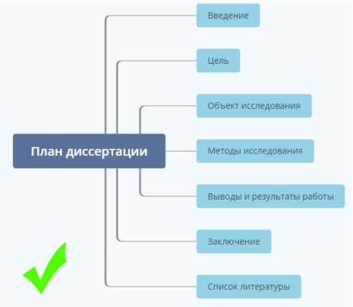 Скриншот 26072021 14_47_27.png