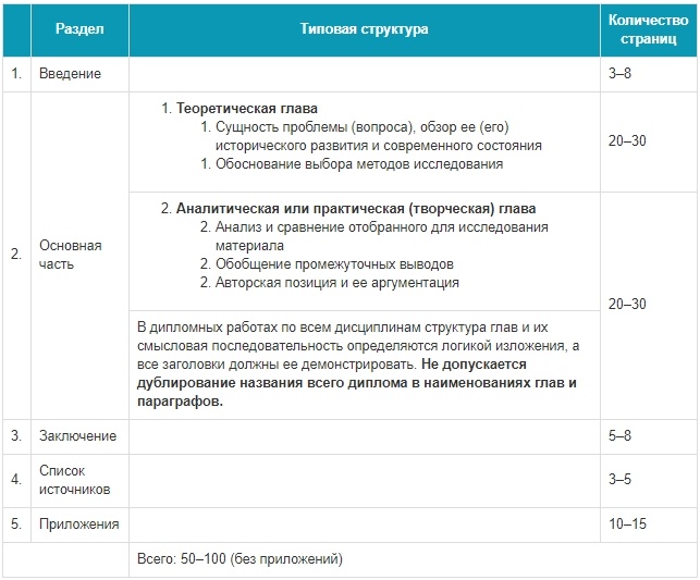 гуманитарный диплом.jpg