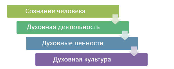 культура.png