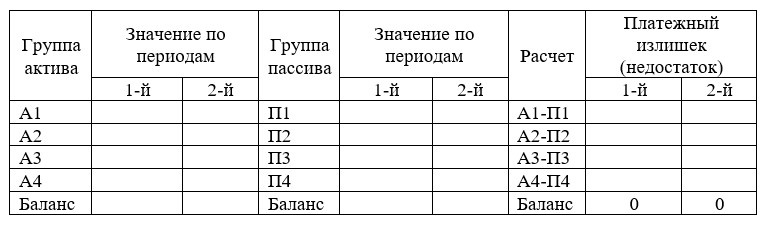 ликвидность.jpg