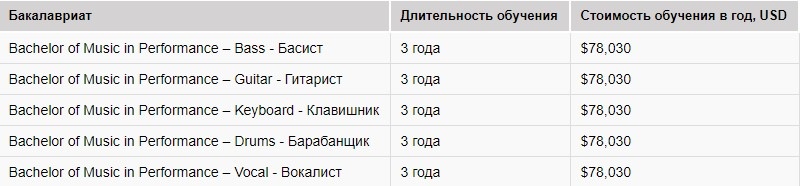 музыка1.jpg