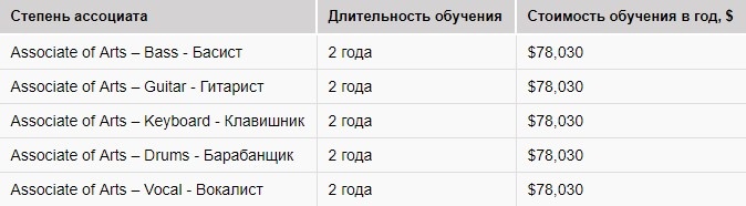 музыка2.jpg