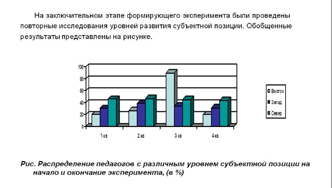 оформление рисунков в кр.png