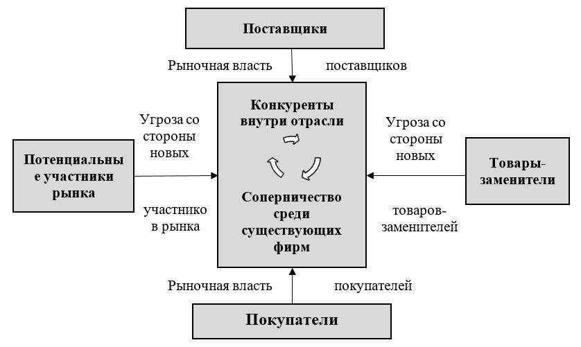 портер.jpg