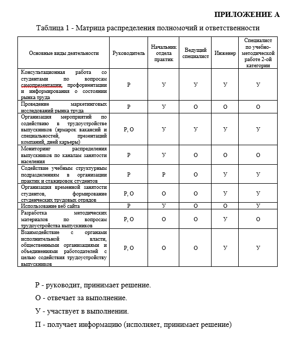 приложение в отчете1.png