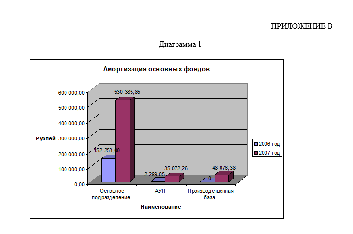 приложение в отчете2.png
