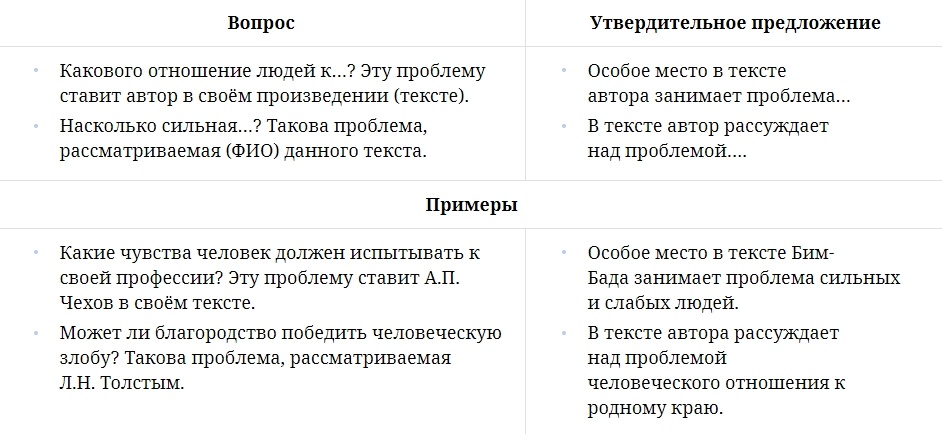 проблемы в сочинении.jpg