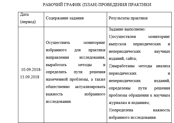 рабоч граф преддиплом.png