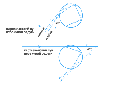 радуга.png