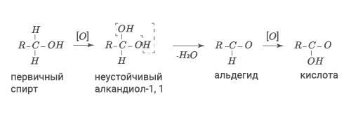 спирт8.png