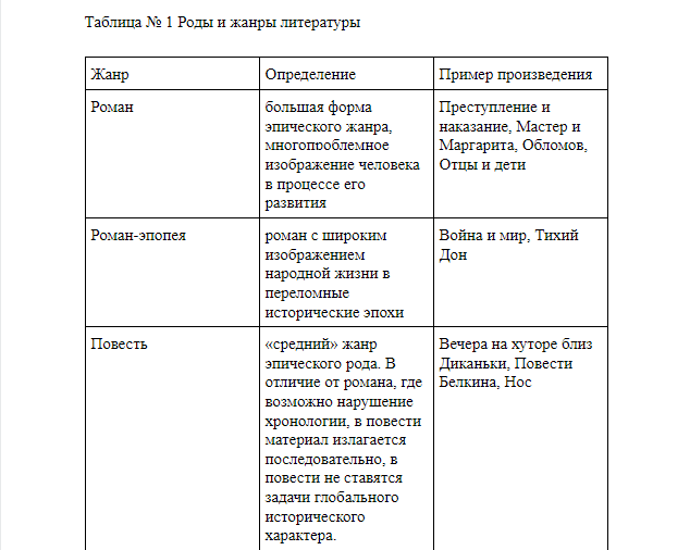 таблицааа скрин.png