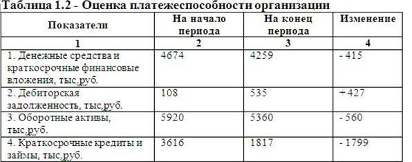 таблкурсач1.jpg