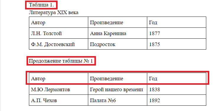 таблкурсач3.png