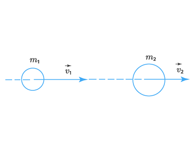 удар шаров.png