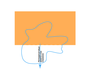 центр масс 1.png