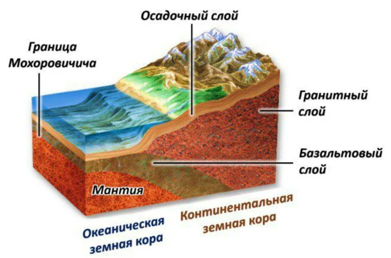 Скриншот 15112022 144226.jpg