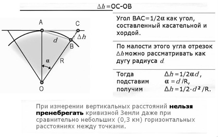 Скриншот 18112022 145859.jpg