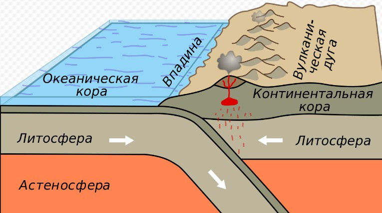 Скриншот 15112022 143938.jpg
