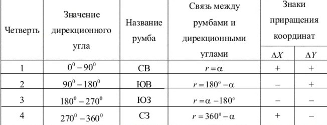 Скриншот 22112022 113548.jpg