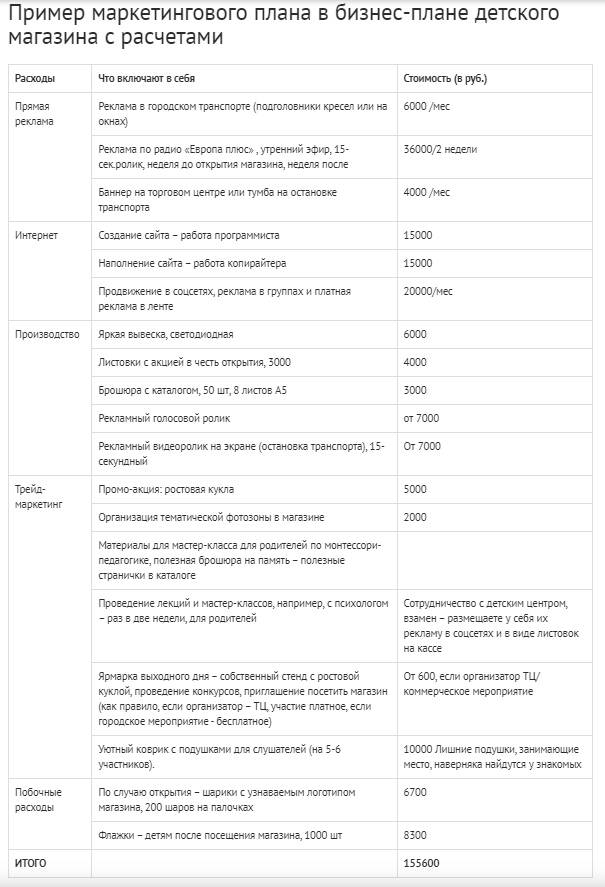 Скриншот 29042022 14_35_37.png