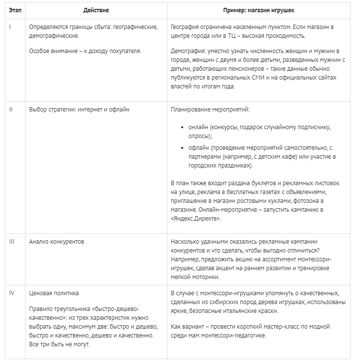 Скриншот 29042022 14_34_12.png