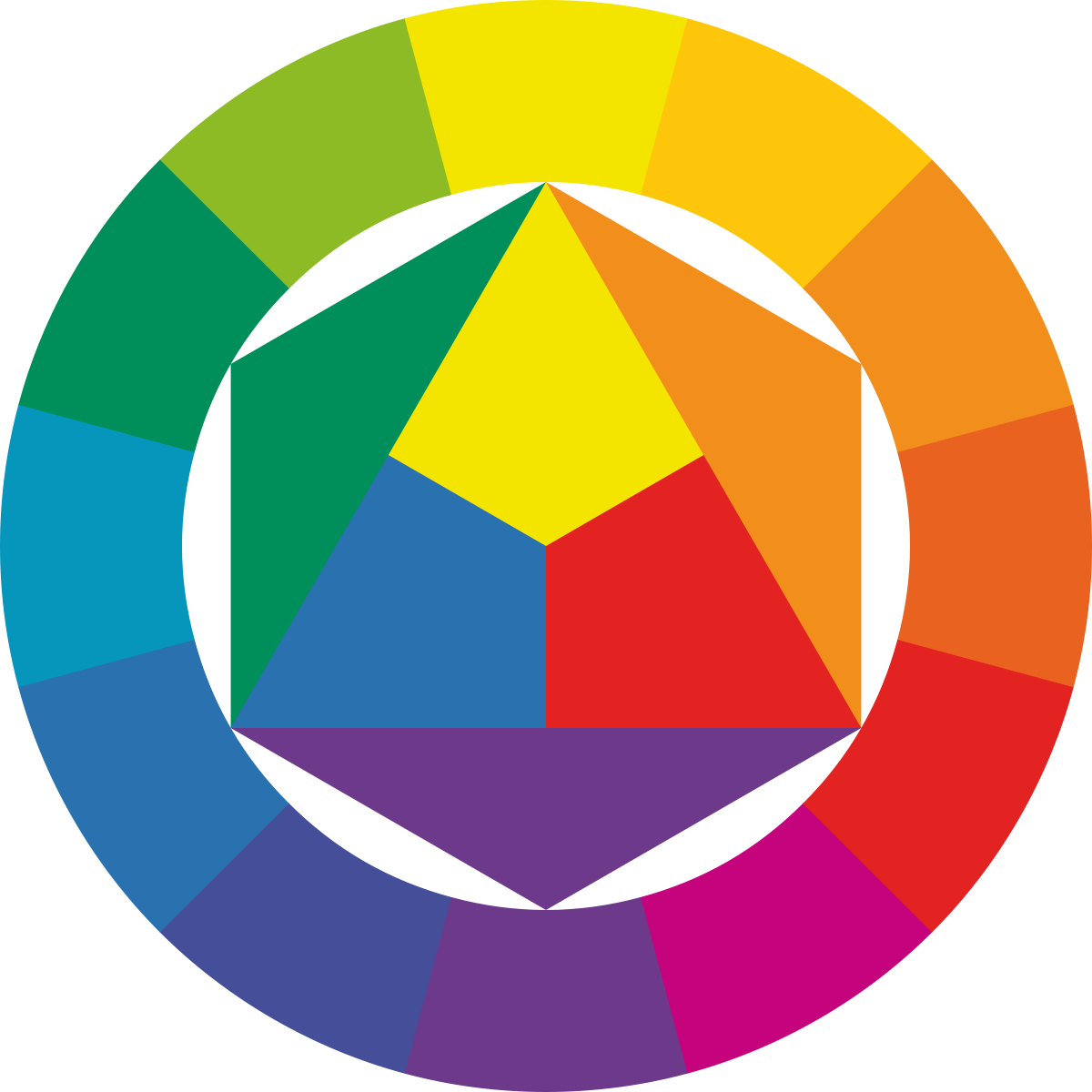 1200pxFarbkreis_Itten_1961.svg.png