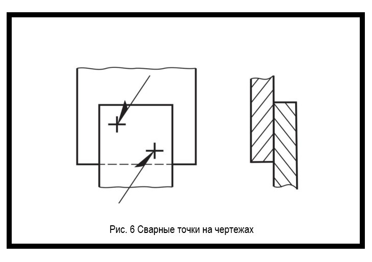 Сварные точки.jpg