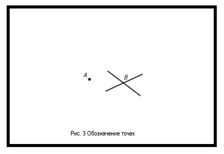 Обозначение точек.jpg