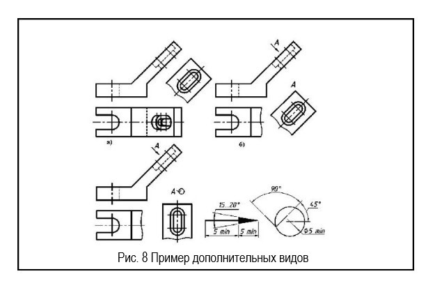 Пример дополнительного вида.jpg