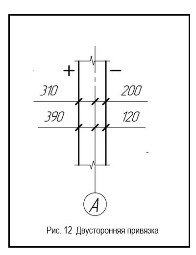 Двусторонняя привязка.jpg
