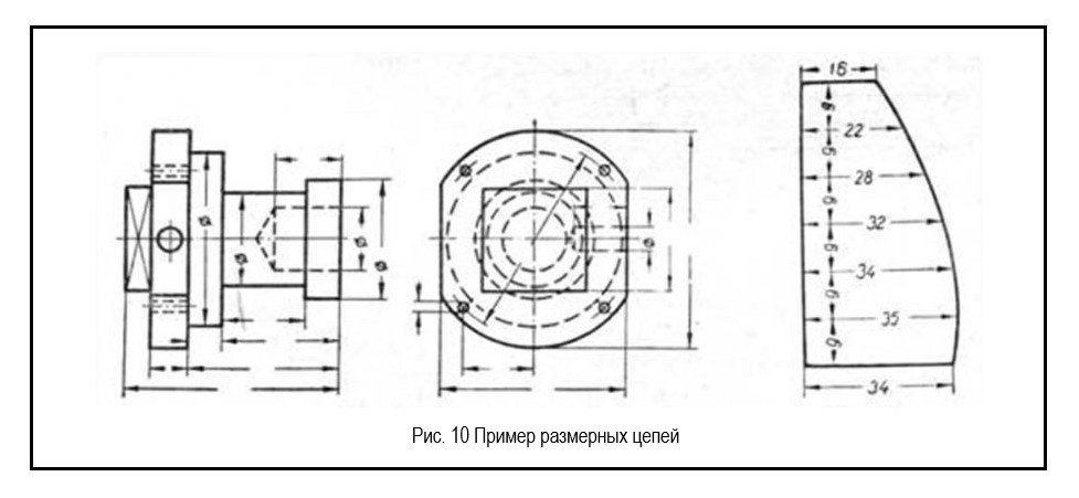 Размерные цепочки через оси — нижняя и верхняя.jpg