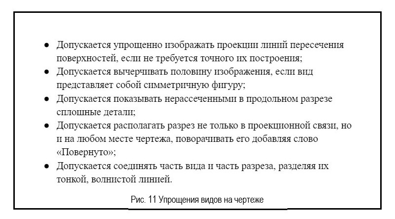 Упрощения видов на чертеже.jpg