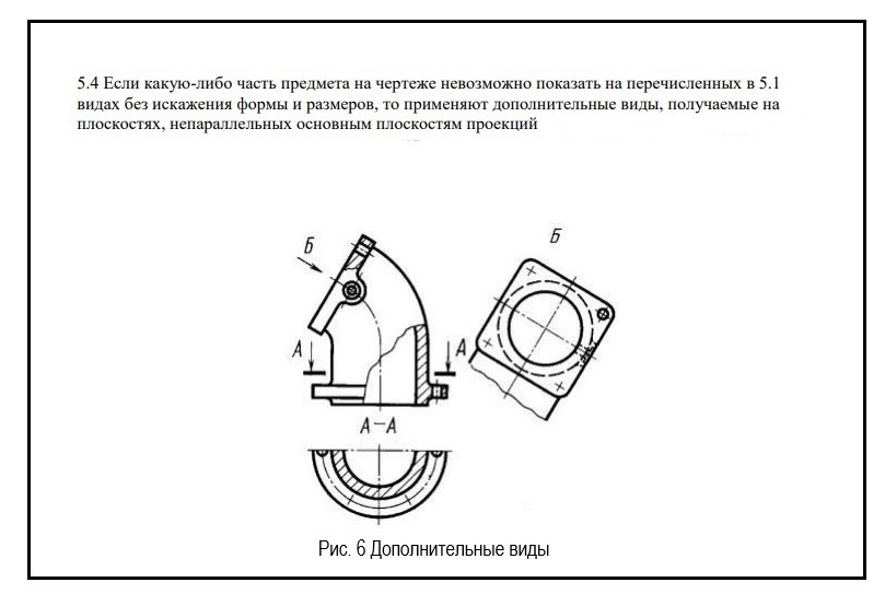Дополнительные виды.jpg