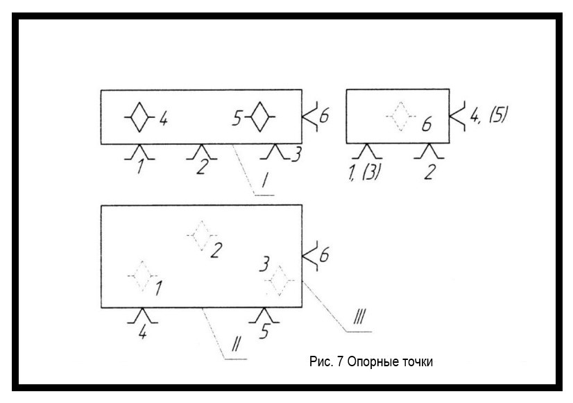 Опорные точки.jpg