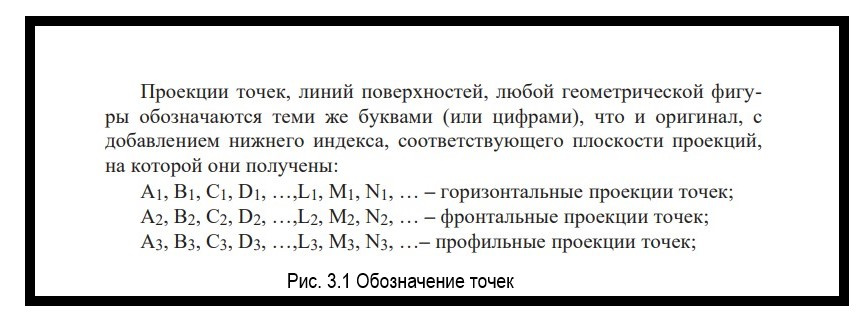 Обозначение точек 2.jpg