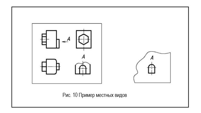 Пример местных видов.jpg