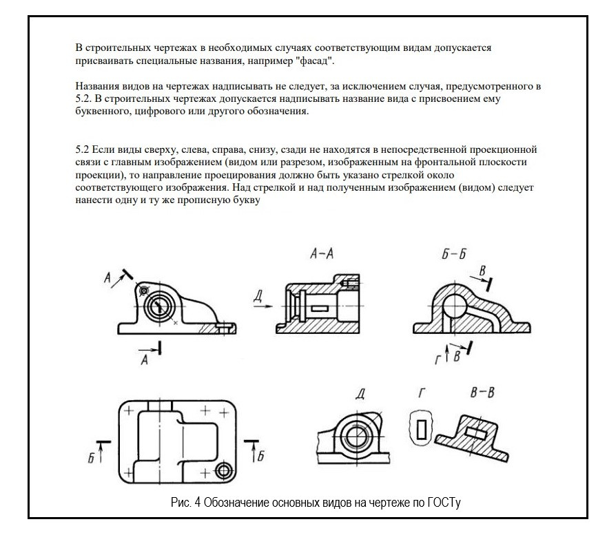 ГОСТ обозначение видов.jpg