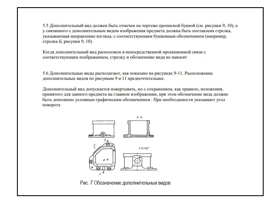 Обозначение дополнительных видов.jpg