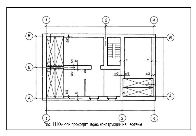 Как оси проходят через конструкции на чертеже.jpg