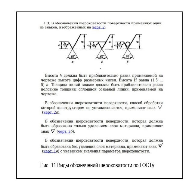 Виды обозначений шероховатости по ГОСТу .jpg