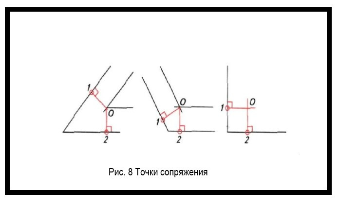 Точки сопряжения.jpg