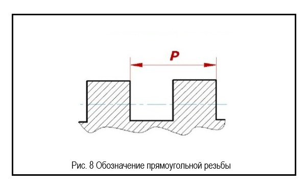 Прямоугольная резьба.jpg