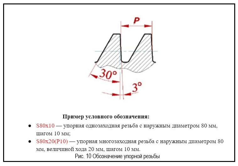 Резьба упорная.jpg