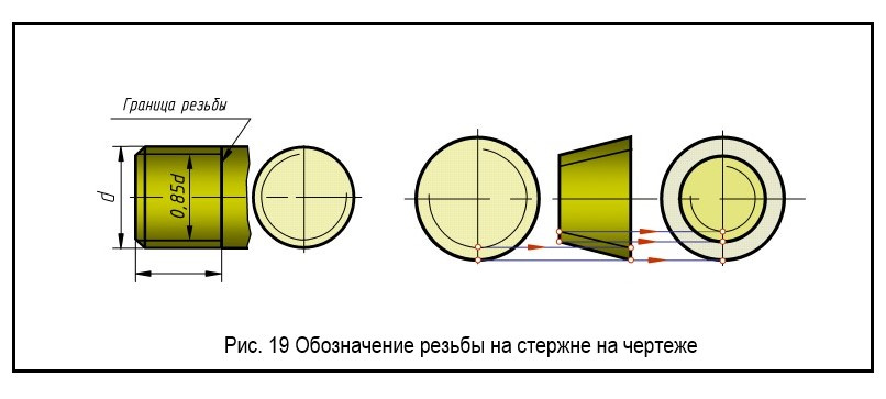 На стрежне.jpg