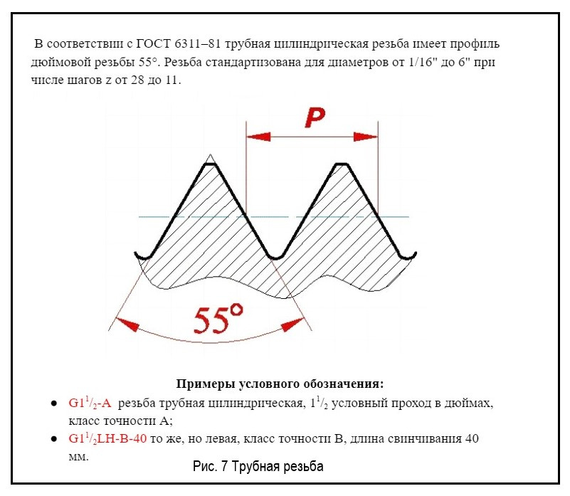 Трубная резьба.jpg
