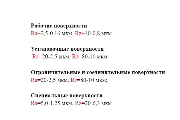 Классификация поверхностей шероховатость.jpg